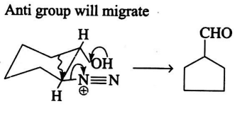Solution Image