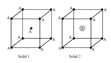 Chemistry Question Image