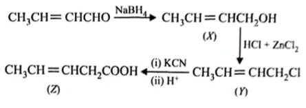 Solution Image