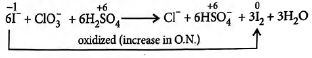 Solution Image