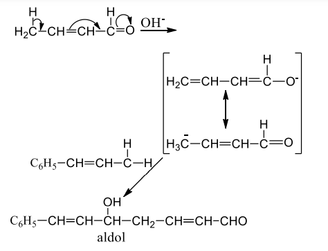 Solution Image