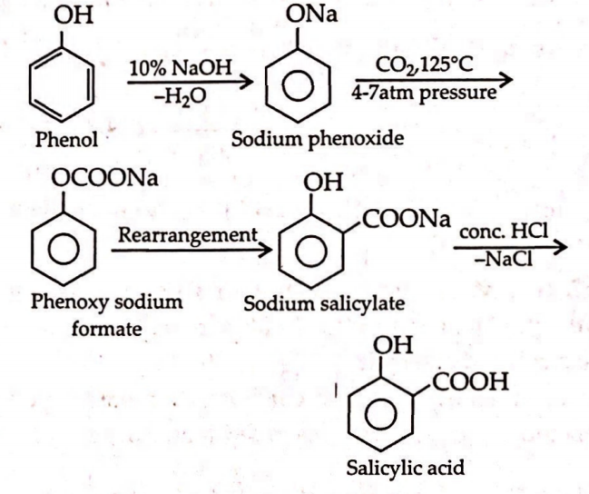 Solution Image
