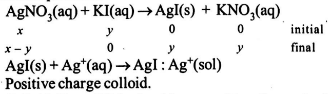 Solution Image