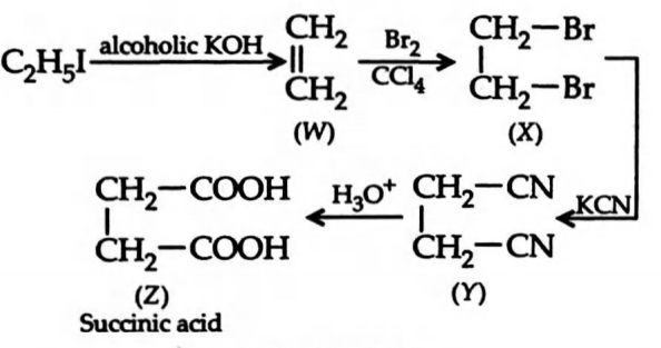 Solution Image