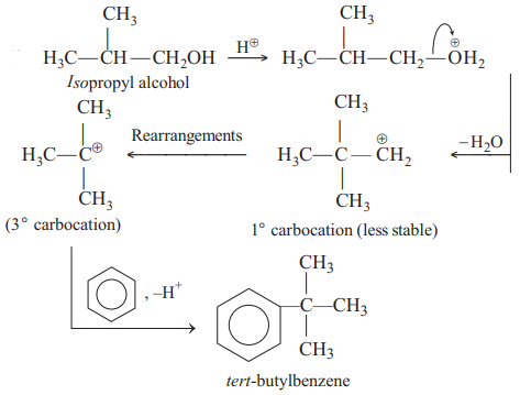 Solution Image