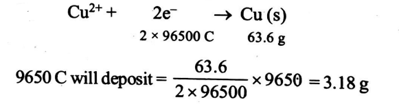 Solution Image