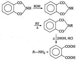 Solution Image
