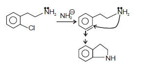 Solution Image