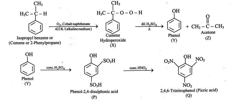 Isopropyl benzene xrightarrow[423 K /( text alkaline medium )] O 2 ...