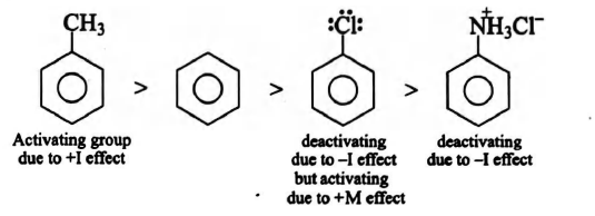 Solution Image