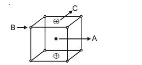 Chemistry Question Image