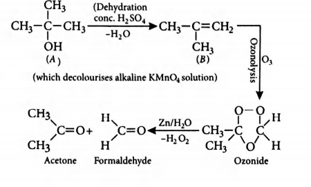 Solution Image