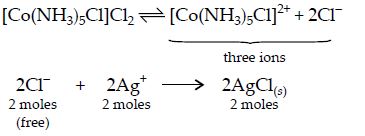 Solution Image