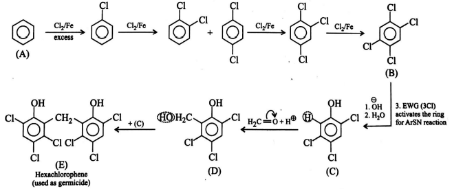 Solution Image