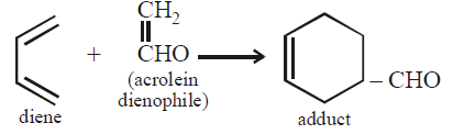 Solution Image
