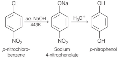 Solution Image