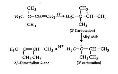 Solution Image