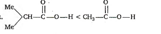 Solution Image