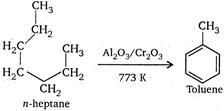 Aromatisation of n-heptane by passing over (A l2 O3+C r2 O3) catalyst ...