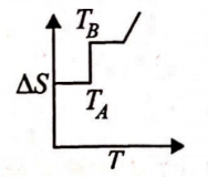 Option 1 Image