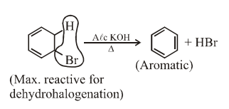Solution Image