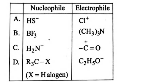 Chemistry Question Image