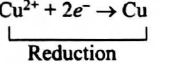 Solution Image