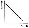 Option 3 Image