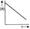 Option 4 Image