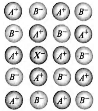 Chemistry Question Image