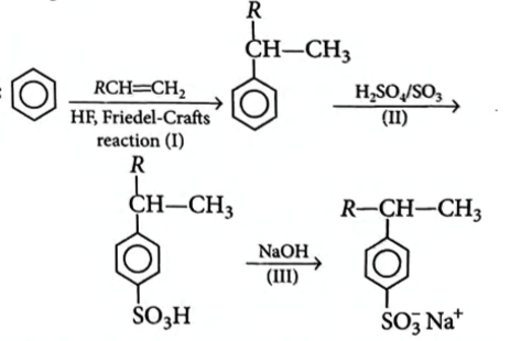 Solution Image