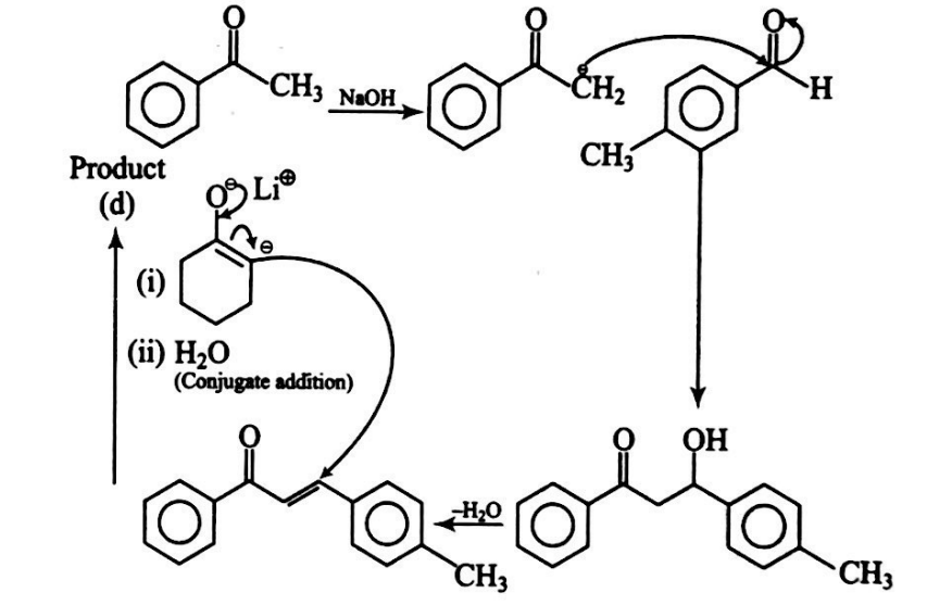 Solution Image