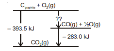 Chemistry Question Image