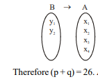 Solution Image