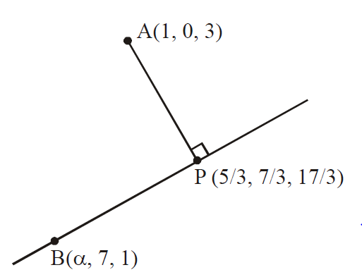 Solution Image