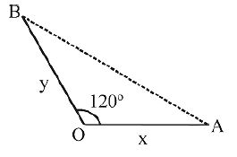 Solution Image