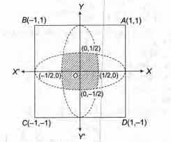 Solution Image
