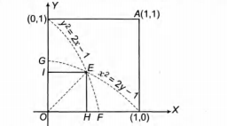 Solution Image