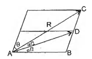 Solution Image