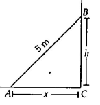 Solution Image