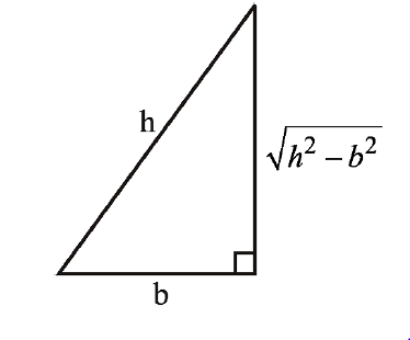 Solution Image