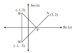 Let z be a complex number on the locus ( z - i / z + i )= e i θ, such ...
