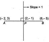 Solution Image
