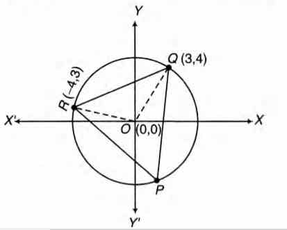 The D Pqr Is Inscribed In The Circle X2 Y2 25 If Q And R