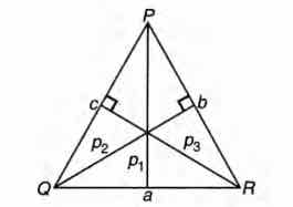 Solution Image