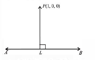 Solution Image