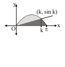 Mathematics Question Image