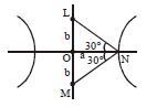 Solution Image