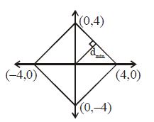 Solution Image