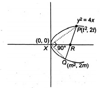 Let P And Q Be The Points On The Parabola Y2 4 X So That The